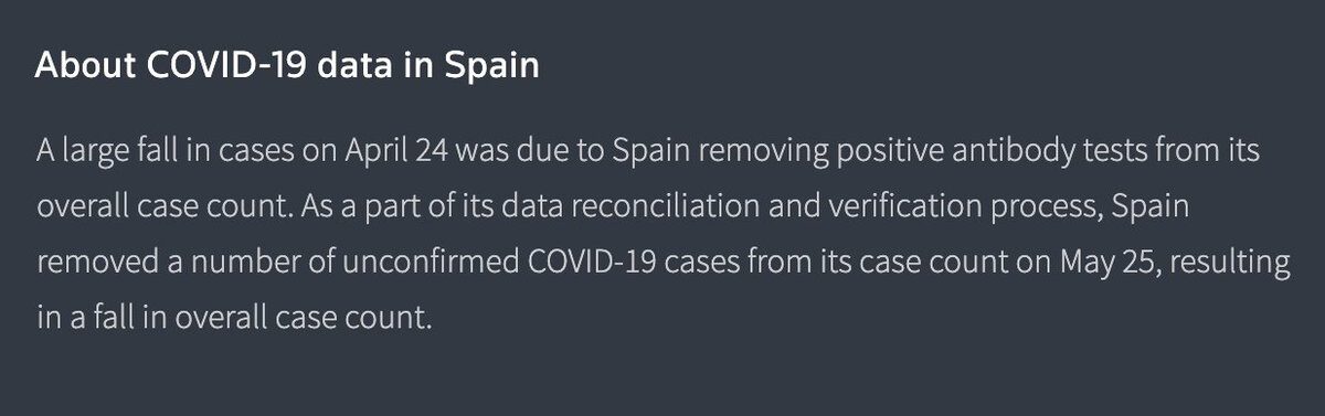 Data inconsistency notes