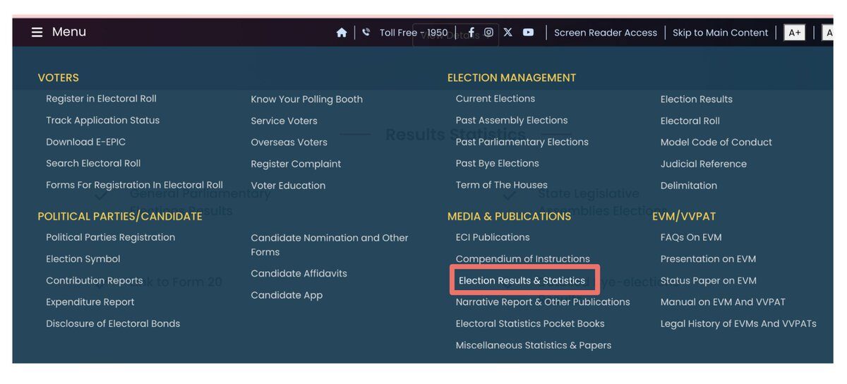ECI historical reports