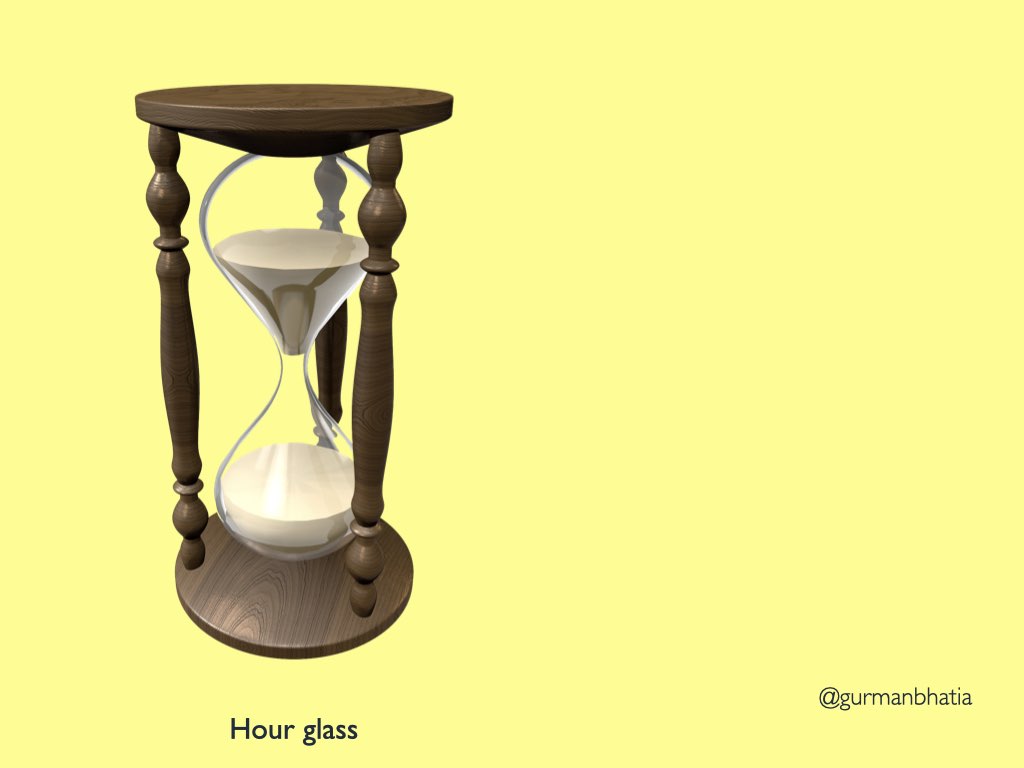 Image of an hourglass