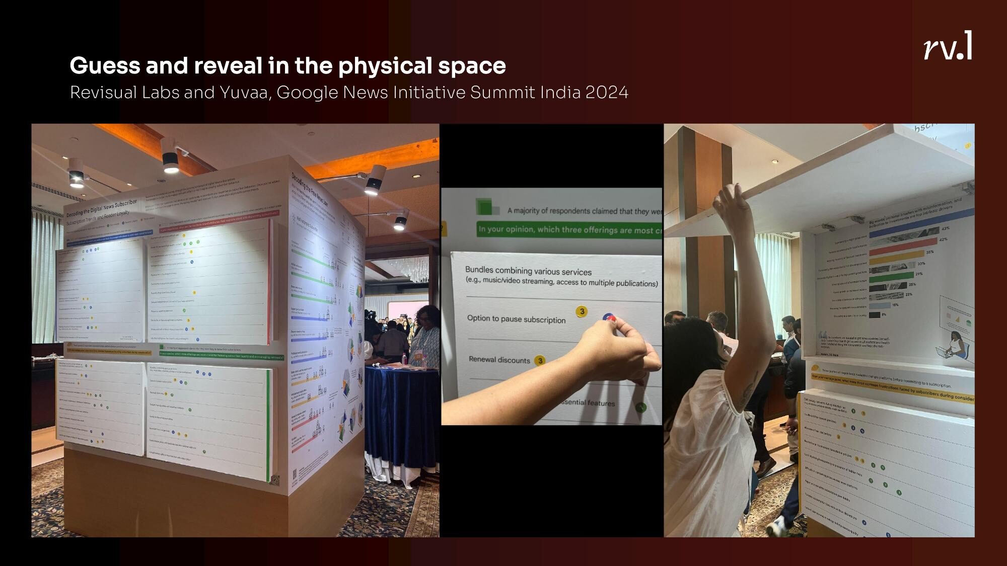 Guess and reveal in the physical space — Revisual Labs and Yuvaa at the Google News Initiative Summit India 2024